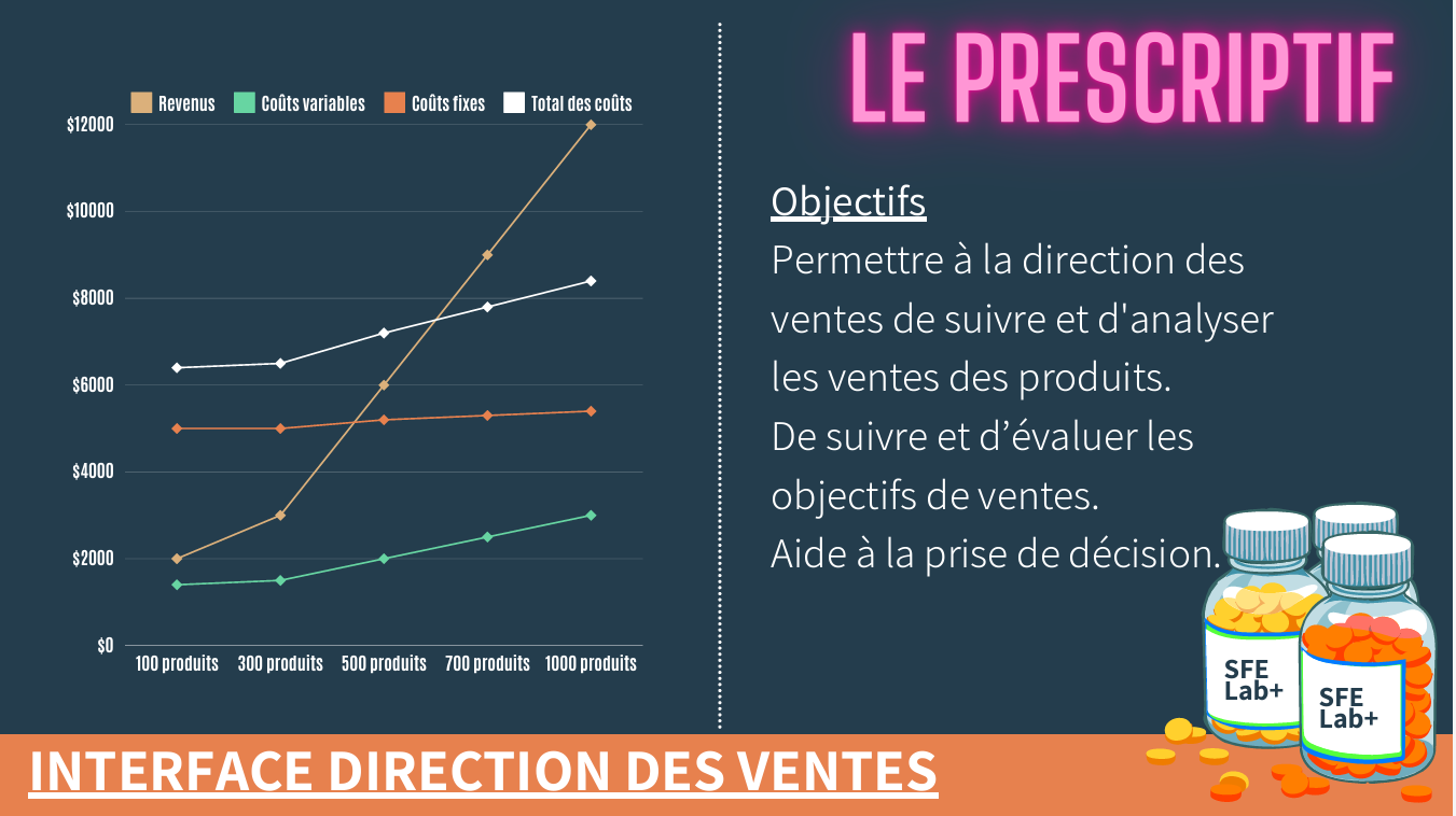 PRESENTATION SFE LAB+_10